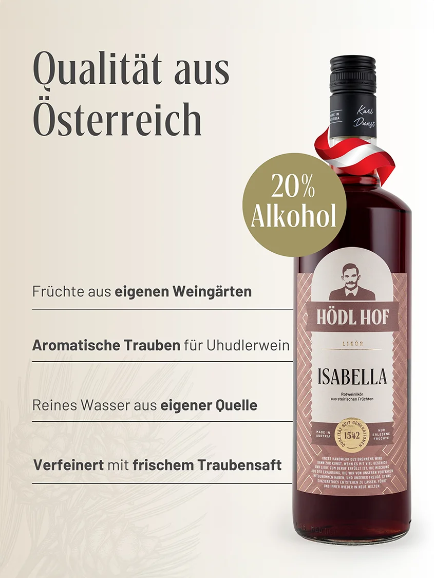 Hödl Hof Uhudler Isabella Likör | 20% Vol. | 0,5l
